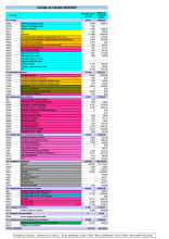 18.2-compte resultats-2022 2023 DSP.pdf