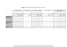 20. 1-tableau recapitulatif.pdf