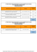 25.1tableau recapitulatif aides.pdf