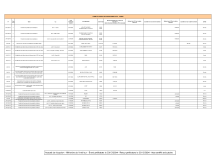 1.1 CR Decisions marches.pdf