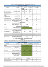 37.1 Projet grille tarifaire 2025.pdf